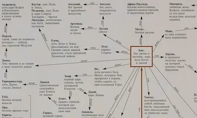 Набор оловянных солдатиков Древняя Греция 4 шт. - купить с доставкой по  выгодным ценам в интернет-магазине OZON (427852641)