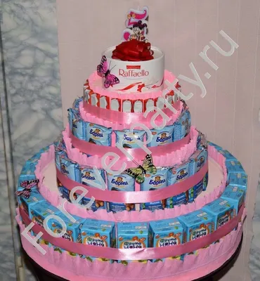 Детский торт - неизменный атрибут дня рождения ребёнка. Ведь торты для детей-  символ самого праздника, а также возможность побыть в центре… | Instagram