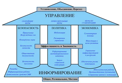 Лэпбук «Три Кита в музыке» (3 фото). Воспитателям детских садов, школьным  учителям и педагогам - Маам.ру