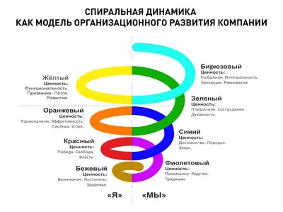 Цвет настроения синий» — создано в Шедевруме