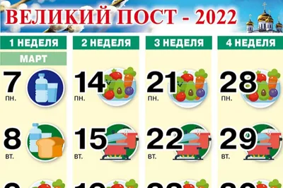 Великий пост 2023: когда начинается, календарь питания по дням - Афиша  bigmir)net