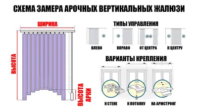 Вертикальные жалюзи 127 мм - Amerika купить в Jaluzi service