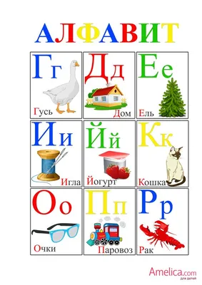 детский алфавит плакат буквы русского алфавита | Алфавит, Обучение алфавиту,  Русский алфавит