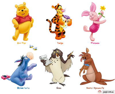 Winnie The Pooh - Pooh Bear Wall Decals - Winnie the Pooh Disney Stickers  b49 | eBay