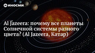 Векторная иллюстрация Солнечной системы. Все планеты Солнце Меркурий Венера  Луна Земля Марс в ночном небе. Астрономия космоса, галактики вселенной .  Векторное изображение ©Nataliia2910@gmail.com 186541654