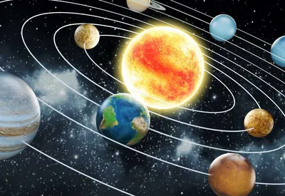 Астрономия для детей. Планеты солнечной системы - YouTube