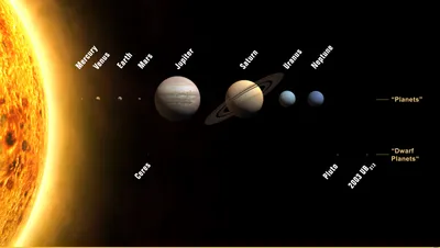 Dwarf Planets“ / солнечная система :: все планеты солнечной системы ::  позновательно / смешные картинки и другие приколы: комиксы, гиф анимация,  видео, лучший интеллектуальный юмор.