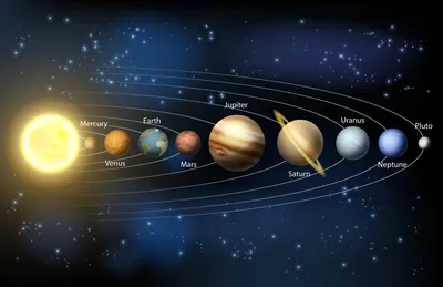 Планеты солнечной системы | Удоба - бесплатный конструктор образовательных  ресурсов