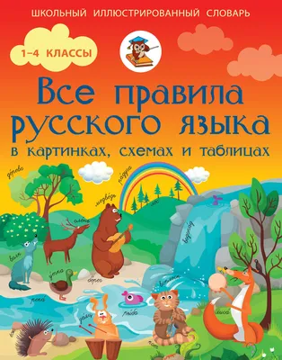 Все правила русского языка в картинках схемах и таблицах