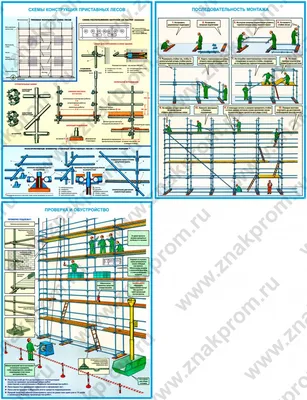 Плакат \"Свалка мусора запрещена\" (арт. БЛ-44) купить в Москве с доставкой:  цены в интернет-магазине АзбукаДекор