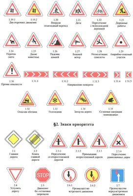 Новые дорожные знаки появятся в октябре в Беларуси - Шахцёр Солигорск