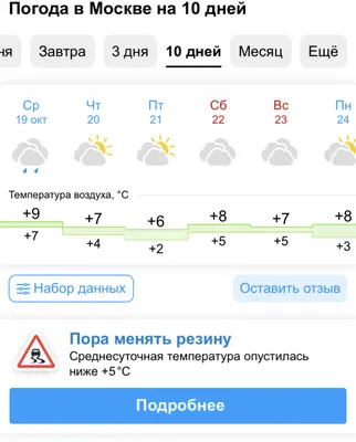 Знаки символы иконки погоды часть 2 (Вектор)