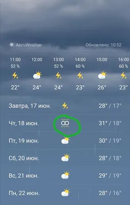 ВПР-6. Задание 6.2. Описание погоды.