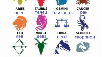 Полярные знаки зодиака - Русский сайт