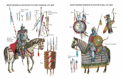 Золотая Орда - непобедимая империя Чингисхана | History of Ages | Дзен
