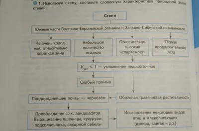 Зона степи Ulagai стоковое изображение. изображение насчитывающей  кочевническо - 58030659