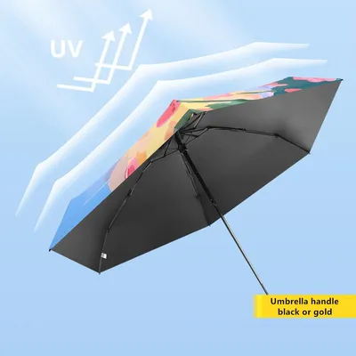 Зонтик \"Девушка с бирюзовыми ресницами\" - арт. AU010021 - купить в интернет  магазине дизайнерских сумок Pelle Volare™